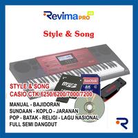 Gambar SDCARDStyle Song Keyboard CASIO CTK 6250 6000 dan CTK 7000 7200 MicroSD 4GB dari Black Musical undefined 1 Tokopedia