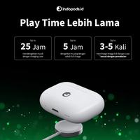 Gambar Indopods Pro 2Nd Gen ( Anc + Spatial Audio) dari igustibahagianan undefined 4 Tokopedia
