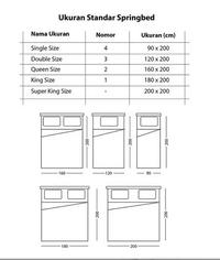 Gambar Single Bed CALLISTE Springbed - 120x200 dari Mebel Abadi Ambarawa undefined 3 Tokopedia