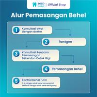 Gambar PAKET 3x Voucher Kontrol Behel Self Ligating [Khusus Pasien Behel SOZO Dental] - drg umum dari ELTONSH0P undefined 2 Tokopedia