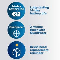 Gambar Philips Sonicare 6100 HX6877 Single handle Sonic electric toothbrush dari Comp Online undefined 4 Tokopedia