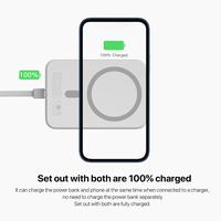 Gambar KiiP Wireless EW52 Power Bank Magnetic Magsafe 20W Fast Charging Type C PD 10000 mAh Telepon/Ponsel Powerbank Pengisi mengisi banyak perangkat tipe c dari KiiP Official undefined 5 Tokopedia