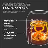 Gambar Bear Air Fryer 3.5L / Alat Penggoreng Tanpa Minyak - Light Green dari Bear Electric Shop Indonesia undefined 5 Tokopedia