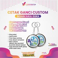 Gambar (ISI 50 PCS ) 1 HARI JADI CETAK GANTUNGAN KUNCI DESAIN SUKA SUKA  GANCI CUSTOM MURAH PRODUSEN  SOUVENIR PIN SRAGEN KLATEN SOLO SURAKARTA BOYOLALI - ganci Polos, 44 mm dari Utama Grafika_NEW undefined 4 Tokopedia