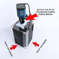 Gambar filter internal aquarium corner double infut - filter saja dari R aquatic karawang undefined 3 Tokopedia