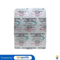 Gambar FLUNARIZINE HCL GUARDIAN 5 MG STRIP 20 TABLET dari Apotek Kosambi By GoApotik undefined 1 Tokopedia