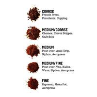 Gambar Kopi Tubruk Premium 200 Gram - Sentra Kopi - Murni - Fine Robusta Coffee - BUBUK dari SENTRA KOPI undefined 5 Tokopedia