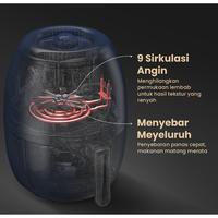 Gambar BEAR Air Fryer 3L | Penggorengan Tanpa Minyak | A19A - Black dari BAMBINO BABY SHOP PALEMBANG undefined 3 Tokopedia