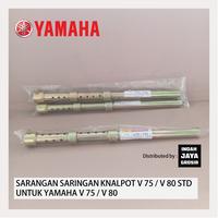 Gambar SARANGAN / SARINGAN KENAL-POT YAMAHA V75/V80 STD - V 75 / V 80 STD dari HIJRAH OTOPART_NEW undefined 1 Tokopedia