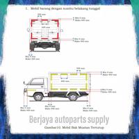Gambar STIKER REFLEKTOR PEMANTUL CAHAYA STIKER NYALA REFLEKTIF MOBIL BOX PER ROLL 5 METER Car - MERAH dari Berjaya Autoparts Supply undefined 3 Tokopedia