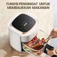 Gambar MECO-AIRFRYER TRANSPARAN DIGITAL 650 5L Low Watt - pink dari Caramel.olshop undefined 4 Tokopedia