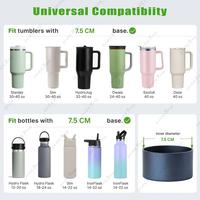 Gambar Case Stanley 40 oz 32 oz 7.5 cm 9 cm 20 oz 30 oz Cup Cover bahan tahan air mudah dipasang silikon - Transparent, 7.5 CM dari Limited Things ID undefined 3 Tokopedia