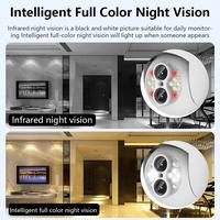 Gambar EYESEC CCTV Bohlam WiFi 3MP 10X Optical Zoom CCTV Lampu IP Camera 355° PTZ Kamera HP Jarak Jauh Led Ponsel cctv pantau lewat hp - D303-2L dari EYESEC Shop undefined 3 Tokopedia