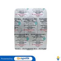 Gambar FLUNARIZINE HCL GUARDIAN 5 MG STRIP 20 TABLET dari Apotek Kosambi By GoApotik undefined 2 Tokopedia
