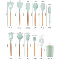 Gambar MOKI Kitchen Spatula Silicone - Soup Ladle, HITAM dari ReeSeLL undefined 1 Tokopedia