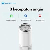 Gambar Starhome Pembersih Udara Car Air Purifier PM 2.5 Penyaring Penjernih Udara dengan Saringan HEPA 12 Filter Y20 - Filter Cadangan dari Starhome Indonesia undefined 2 Tokopedia