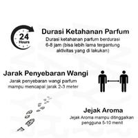 Gambar Parfum Pria Aroma H. Boss Orange Parfum Murah Dengan Kualitas Terbaik Soft dan Tahan Lama - 20ml dari Nayr Parfum undefined 5 Tokopedia