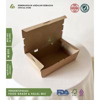 Gambar (ISI 100PCS) Lunch Box Forming size M Pola Internasional (WAJIB MEMBELI EXTRA BUBBLE) Kotak Makanan Kertas Kraft PE dari Kemenangan Andalan Kemasan undefined 4 Tokopedia