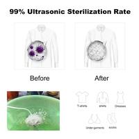 Gambar Mesin portabel Mesin Cuci Mini Portable Washing Machine Ultrasonic Mesin Putar Pencuci Pembersih Pakaian Dalam Kaos Kaki Handuk Piring - White dari Rumahbarangunik_NEW undefined 4 Tokopedia
