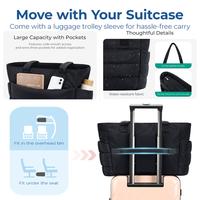 Gambar BAGSMART Tas Wanita Tote Bag Ringan Puffy Tas Kuliah Tote Bag for Travel Beach The Bubble ORIGINAL 100% - Beige-M dari Mom Athya undefined 3 Tokopedia