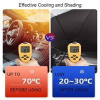 Gambar Payung Sun Shield Mobil Kaca Depan Pelindung Panas UV Alumunium Tebal dari Mahkota Indo Trading undefined 4 Tokopedia