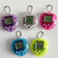 Gambar Tamagotchi Handheld Game Mainan Anak Retro Game Digital Elektronik Handheld Virtual Pet Peliharaan Lucu Portable Pocket Game Console - Purple dari Haru.collections undefined 4 Tokopedia