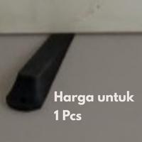 Gambar Alat Ganjal Pintu - Karet Penahan - Rubber Door Stopper - Karet Ganjal Pintu dari Toko Bu Nardi undefined 3 Tokopedia