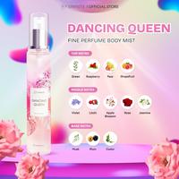 Gambar ISWHITE Perfume Body Mist | Fine Perfume Body Mist 100ml | EUPHORIA ISWHITE BODY MIST - Dancing Queen dari Roseaskin undefined 3 Tokopedia
