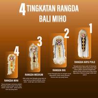 Gambar Rangda Kayu Pule - Rangda Sakral Kayu Pule - Topeng Rangda - Topeng Rangda Kayu Pule - Putih Putih dari Bali Miho undefined 2 Tokopedia