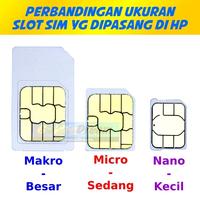 Gambar Sim Card Activator Aktifator SimCard Aktivator Perdana HP Modem GSM dari Toko Golden Dream undefined 2 Tokopedia