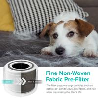 Gambar Levoit Core P350 Pet Care Air Purifier True HEPA H13 Filter Original Pebersih Udara Ruangan Rumah Kantor Karbon dari HangOn Official Store undefined 5 Tokopedia