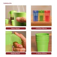 Gambar Indokurnia Teko Gelas Compact Set Ori - Biru dari Indokurnia undefined 5 Tokopedia