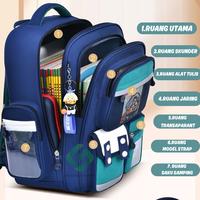 Gambar TAS SEKOLAH ANAK TK SD IMPORT TAS PUNGGUNG TAS SEKOLAH PEREMPUAN ANTI AIR FREE GANTUNGAN DAN KOTAK PENSIL - 008S-HIJAU dari gojekolshop undefined 5 Tokopedia