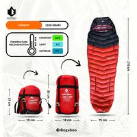 Gambar BOGABOO Sleeping Bag Thermal Omny ECODOWN FP 600+ Seri OMYSHA - sleeping bag thermal Bivvy - sleeping bag thermal omni heat - ORANGE TOSCA dari SARAHKU SHOP undefined 4 Tokopedia