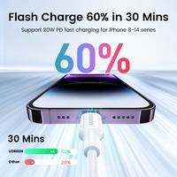 Gambar UGREEN Charger iPhone 11 12 13 14 Lightning MFI PD Type C Fast Charging 20w - 1Set GaN N 20w Black Silicone dari UGREEN Official Store undefined 5 Tokopedia