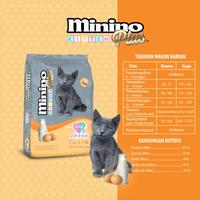 Gambar Minino Plus Kitten 1,5 Kg Egg & Milk Cat Food Minino Kitten 1.5 kg [ JUWIES RADIO KUCING ] dari RADIO KUCING undefined 4 Tokopedia