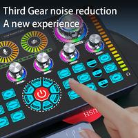 Gambar Siborie Q7+H7 paket lengkap live soundcard mic 3 in 1 karaoke for Streaming Langsung - Q7+H7white dari Siborie_NEW undefined 5 Tokopedia