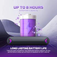 Gambar Fantech Groove Bar BS160 BS-160 Wireless Bluetooth Portable Gaming Speaker RGB 4 Way Connection BS 160 - Black dari Clover Gaming Indonesia undefined 4 Tokopedia