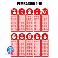Gambar Kartu Perkalian dan Pembagian Tabel Matematika 1-10 - PERKALIAN MIXUE dari Neshya Clothing undefined 2 Tokopedia