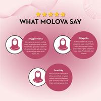 Gambar Hair Tonic Energizing Ginseng Habbats 100ml by MOAYU - Penumbuh Rambut Cepat dan Anti Rontokan dari Moayu.haircare undefined 5 Tokopedia