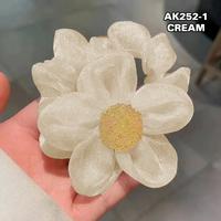 Gambar Minzo Ikat Rambut Karet Scrunchie Kuncir Korea Anak Perempuan Dewasa Kunciran Model Bunga Daisy Hitam Aksesoris Wanita - AK252-1 PUTIH dari MINZO STORE undefined 2 Tokopedia