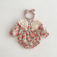 Gambar Dress Romper Anak 1-5 Tahun Bonus Bandana Set Baju Kembar Kakak Adik Jumper Jumpsuit Bayi Perempuan Free Bando - Romper, 66 (3-6 bln) dari eleypan.kids undefined 3 Tokopedia