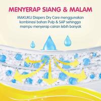Gambar [1 Karton] Makuku Renceng Drycare isi 120 renceng cocok untuk warungan - M & L  dari Surya Sukses Mandiri_NEW undefined 4 Tokopedia