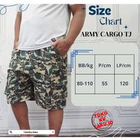 Gambar BIG SIZE CELANA PENDEK DEWASA  [ 30 -- 44 ] BISA COD YANG LAGI HITS Celana Cargo Pendek Pria Army Loreng Ufc Venum Mma Pantaii Gym Polos - CA001, XL (BB 45-65KG) dari Kurnia Kids Shop_NEW undefined 5 Tokopedia