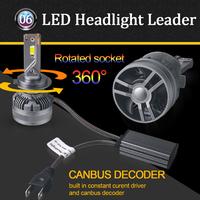 Gambar LAMPU FOGLAMP KABUT LED HB4 CSP 50 WATT CANBUS PUTIH SUPER TERANG MOBIL INNOVA LAMA - FORTUNER TRD - LAND CRUISER - ALTIS - ALPHARD - VELLFIRE dari SUMBER REZKY MOTORINDO undefined 2 Tokopedia