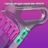 Gambar [COD] HAN RIVER Vacum Cleaner 25000PA Cordless - Penyedot Debu 5-in-1 Portable, KUAT & TANPA RIBET!  Free Ongkir ️ Garansi Resmi 1 Tahun ️ Bisa COD - Model kelas atas dari HANRIVER undefined 5 Tokopedia