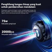Gambar Penghilang Tungau Nirkabel Rumah Tangga Genggam tungau sterilisasi sinar ultraviolet hisap besar Penghapusan tungau tempat tidur - Tungau Ungu dari Cantiklife&mall undefined 4 Tokopedia