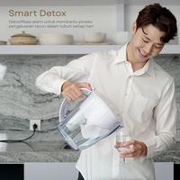 Gambar WS8836 -ADVANCE WATER MAKER MIRACLE DOCTORJUG 2 Buah - BLUE dari ADVANCE Estore undefined 3 Tokopedia