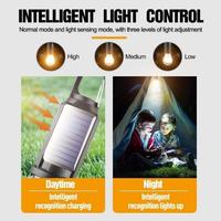Gambar Vixplorn Lampu Camping Lampu Lentera Lampu LED/Lampu Tungsten Dengan Charger USB TypeC/Outdoor Kemah Rechargeable Portable CampingLampu - USB - A dari Vixplorn undefined 4 Tokopedia