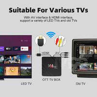 Gambar Wil_Olshopp Tripsky M96 mini tv box android 8K HD Voice remote control Smart tv box Android 13.0 ram 2gb rom 16gb tv box Bluetooth stb tv box - Regular version - Voice version dari NetCom Store_NEW undefined 3 Tokopedia